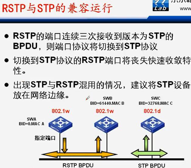 H3C CLI基础笔记（交换机，STP/RSTP/MSTP）_H3C 交换机_38