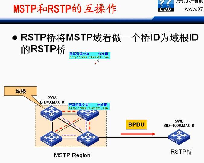 H3C CLI基础笔记（交换机，STP/RSTP/MSTP）_H3C 交换机_53