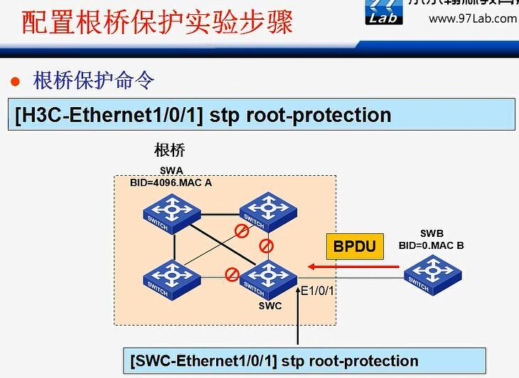 H3C CLI基础笔记（交换机，STP/RSTP/MSTP）_H3C 交换机_58