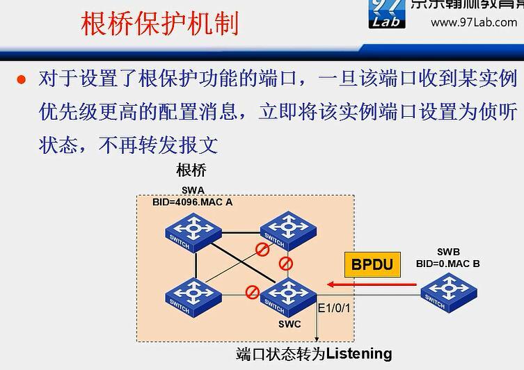 H3C CLI基础笔记（交换机，STP/RSTP/MSTP）_H3C 交换机_57