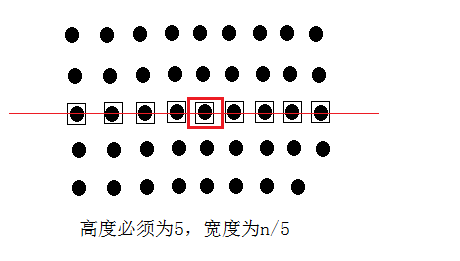 顺序统计中值---无序找第k大/小值_顺序统计中值_04