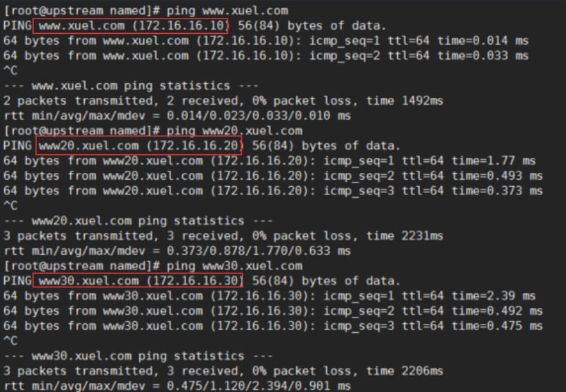 Bind+Nginx实现负载均衡_nginx_11