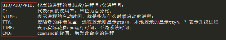 Linux 进程及作业管理（一）_top_05