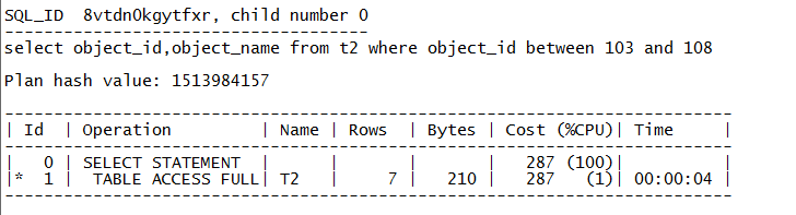 Oracle固定SQL的执行计划(二)---SPM_SPM_02