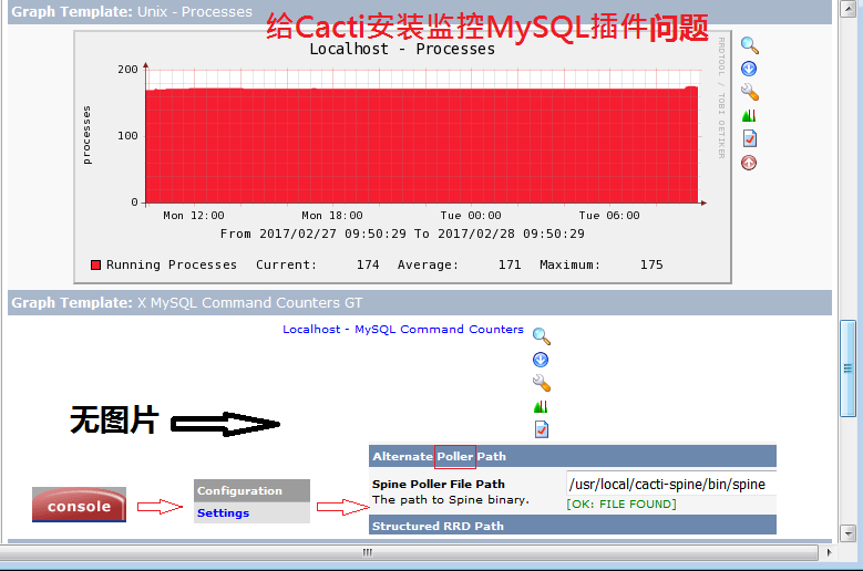 用SNMP对大型网络管理-cacti_cacti_23