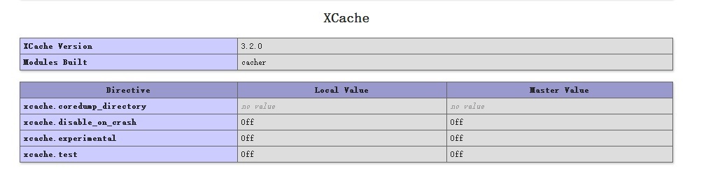 基于CentOS6.7编译安装LAMP_centos6_05