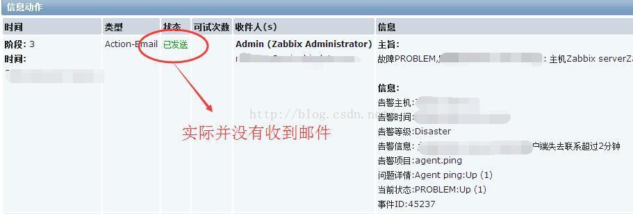 Zabbix监控之不发送邮件异常【附属】_邮件_02