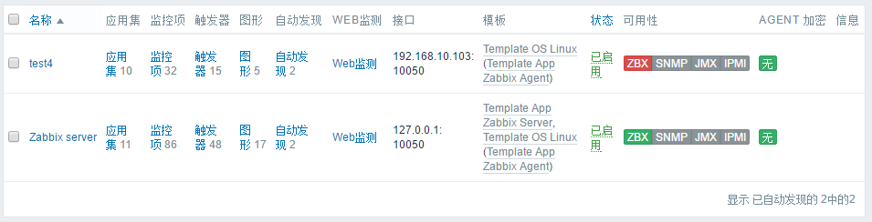 Zabbix监控 之sendEmail脚本邮件报警配置【5】_zabbix_09