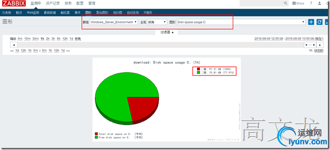 Zabbix监控之使用Zabbix监控windows主机【7】_监控_17