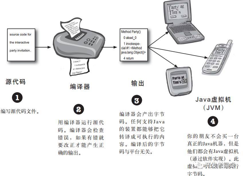 读书推荐：2017 第一期_好书_02