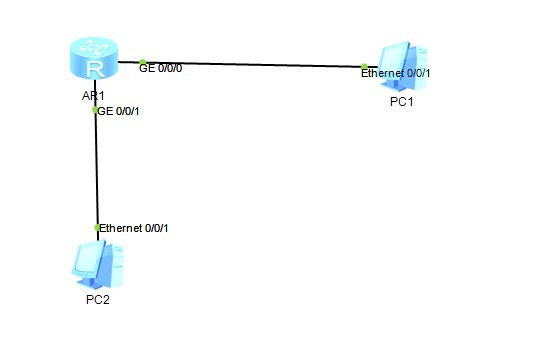 路由器最简单的DHCP实验_ip