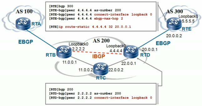 BGP路由_BGP_13