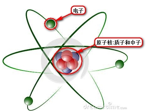 双绞线_双绞线