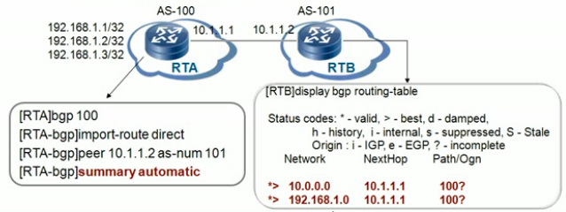 BGP路由_BGP_31