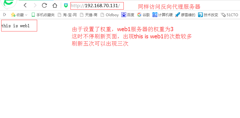 Nginx搭建部署Web服务器并与NFS结合搭建负载均衡服务器_nginx_23