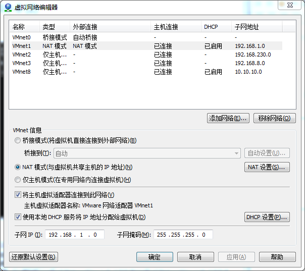 对于虚拟机三种网卡模式桥接、NAT、Host only的理解_虚拟机_03