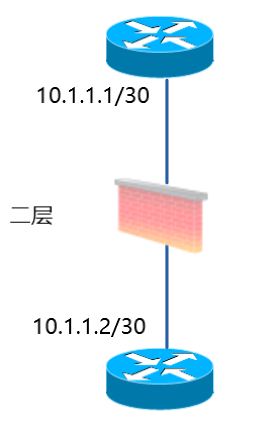 【科普】人生不识Network,纵称网友也枉然_网络_04