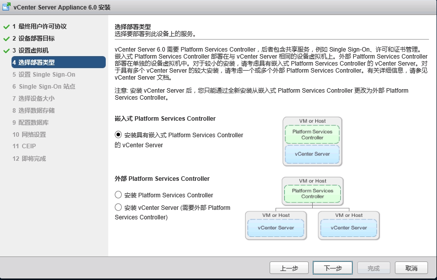 VMware vSphere 6简单部署---VCSA( vCenter Server Appliance)部署_下一步_10