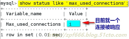 mysql性能优化二慢查询分析、优化索引和配置_mysql 慢查询分析_30