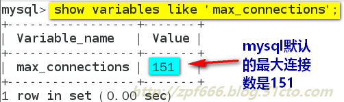 MySQL 性能优化---索引及优化_优化_58