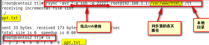 rsync与inotify_rsync与ssh和inotify三者结_20