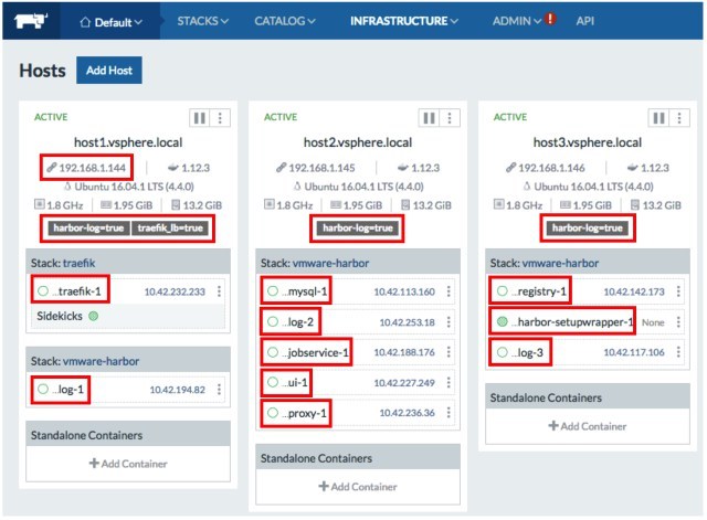 如何在Rancher Catalog中使用VMware Harbor_目录_08