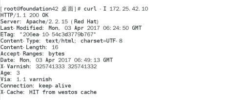 mysql 触发器 Varnish:高速http缓存 varnish cdn 推送平台_触发器_19