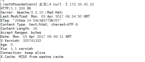 mysql 触发器 Varnish:高速http缓存 varnish cdn 推送平台_mysql_18