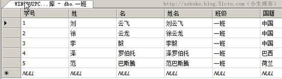 SQLserver运维必备：T-SQL语句练习_数据库_07