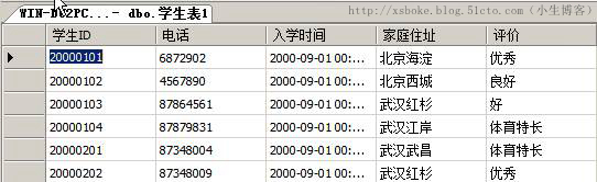 SQLserver运维必备：T-SQL语句练习_DBA_14