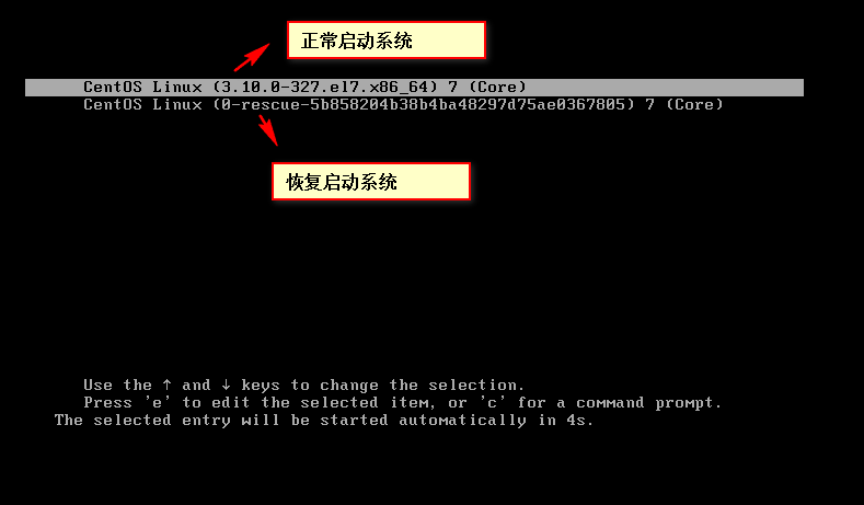 centos7及yum安装包组_软件包_14