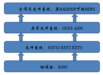 asm简单介绍_asm简单介绍