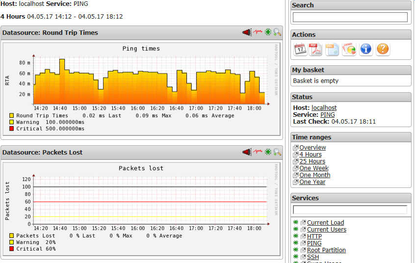 centos6.8使用yum安装nagios&pnp4nagios服务_centos6.8_02