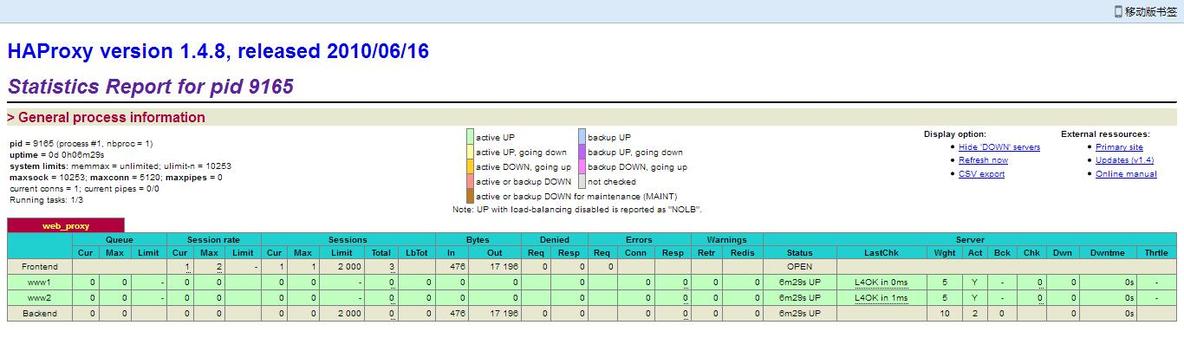 keeplive+haproxy+nginx_源代码