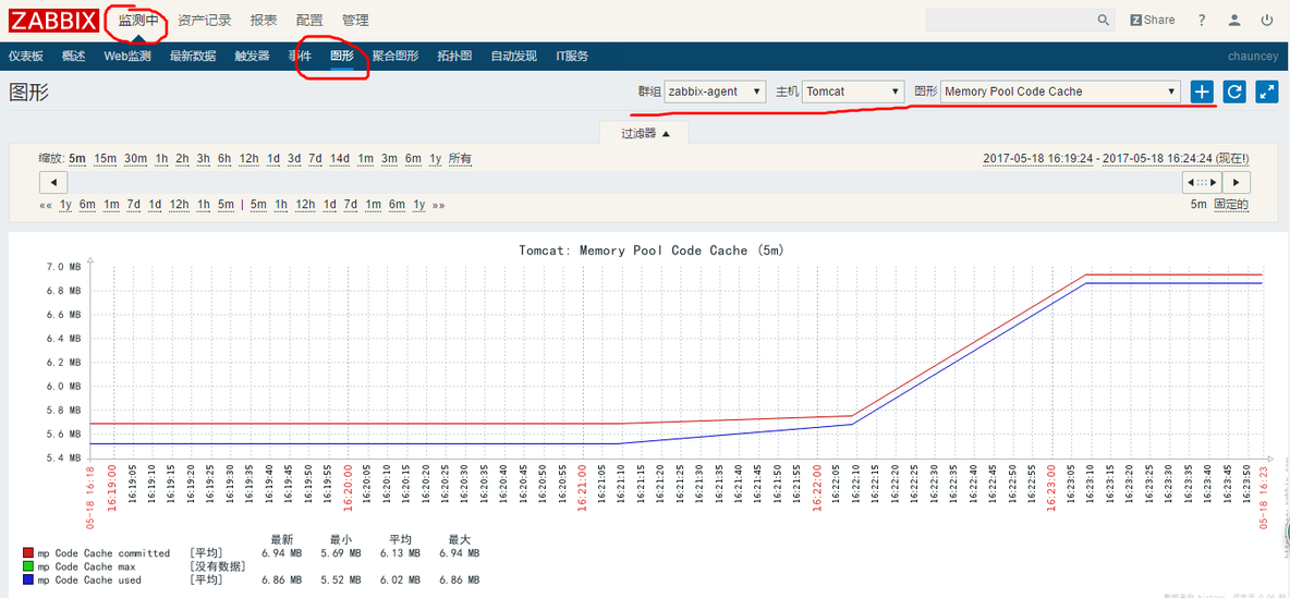 zabbix  监控 Tomcat_ tomcat_04