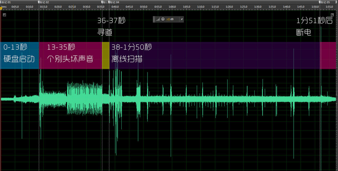 听硬盘声音。闻声识好坏。【一】_敲盘  硬盘听声音_02