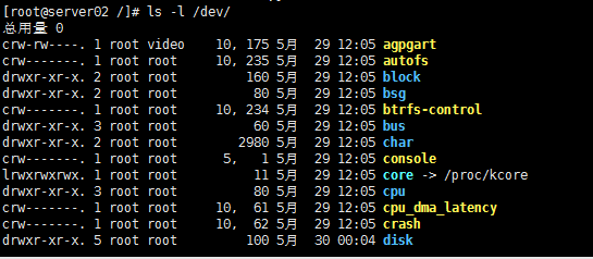 linux系统文件类型_文件夹