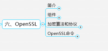 详解SSL/TLS_TLS_12