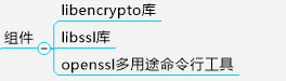 详解SSL/TLS_密码学_13