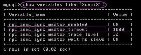 mysql数据库半同步复制_mysql数据库半同步复制_02