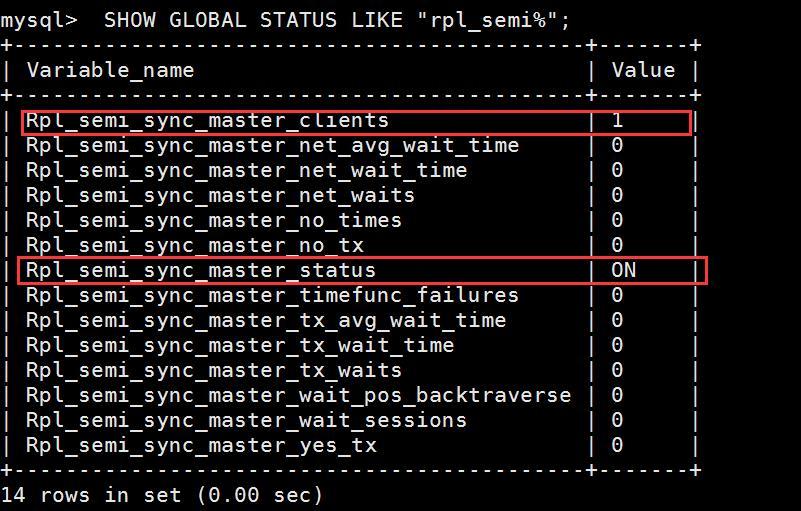 mysql数据库半同步复制_mysql数据库半同步复制