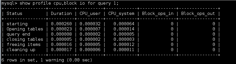 mysql性能优化注意事项以及索引_优化_07