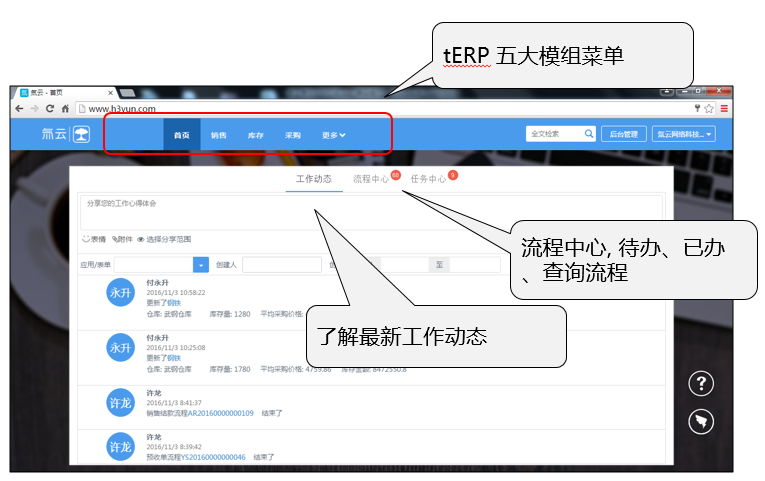 氚云tERP产品介绍-功能_有限公司_07