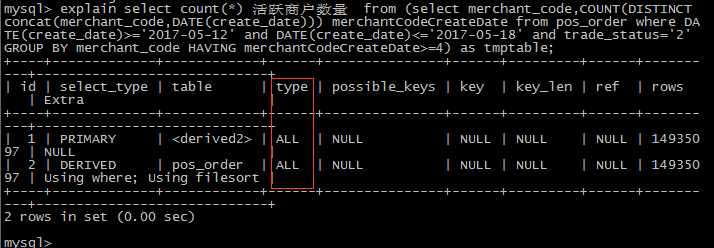 iposdb数据库 date函数优化_时间