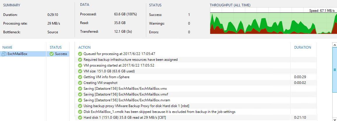 Veeam Availability Suite 9.5安装和配置_veeam vbr_41