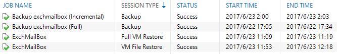 Veeam Availability Suite 9.5安装和配置_veeam vbr_70