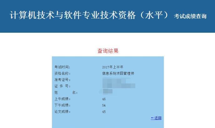 参加51CTO学院软考培训，通过后感想_软考