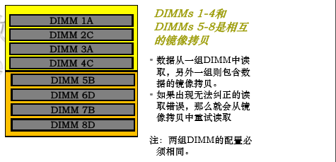 计算机基础知识_计算机基础知识_14