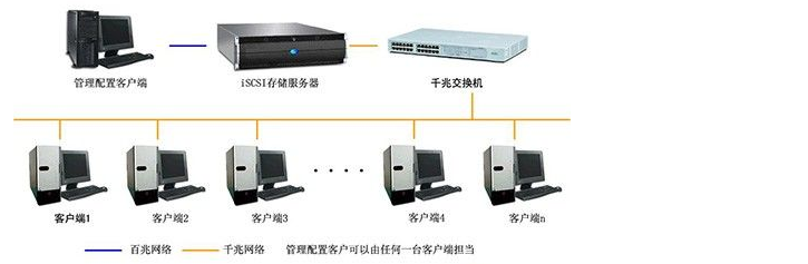 计算机基础知识_计算机基础知识_24