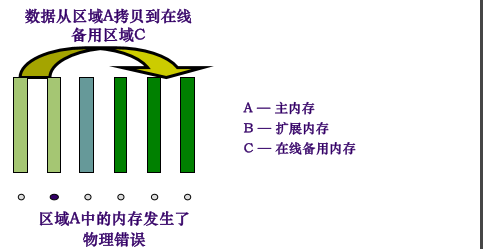 计算机基础知识_计算机基础知识_13